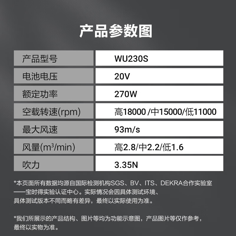 Vickers 20V brushless lithium hair dryer WU230S.9 (bare metal) blower high-power dust removal and dust blowing