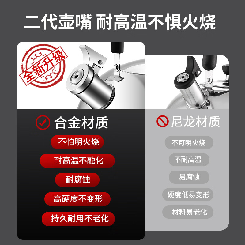 MAXCOOK 304 stainless steel kettle household kettle kung fu tea boiler automatic sound coal gas induction cooker universal MCH5497 2L