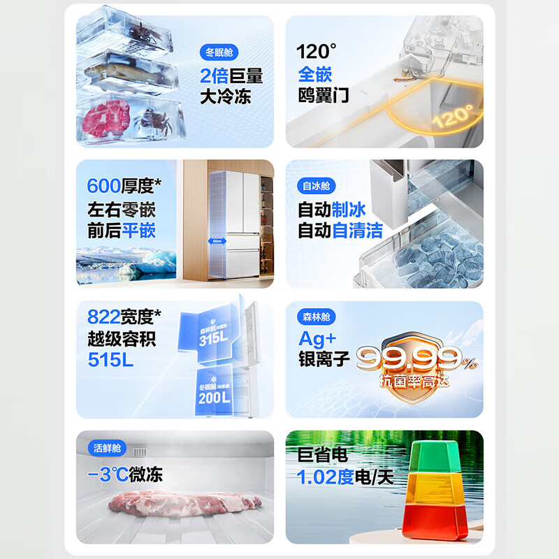 Panasonic Big Seal 515L French-style multi-door refrigerator NR-D531TG-W Silver ion sterilization -3 Micro-freeze preservation Automatic ice making D531TG 515L Gel white metal panel