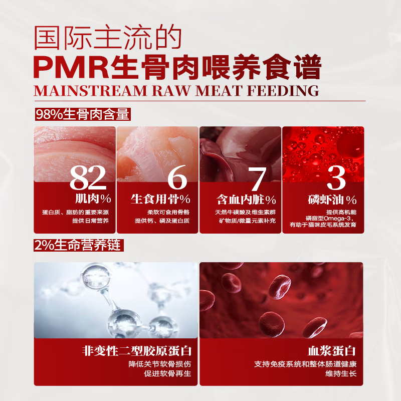 Fleetgate 98% raw bone and meat content FPMR krill oil full price canned cat staple food mixed flavors 95g*6 cans