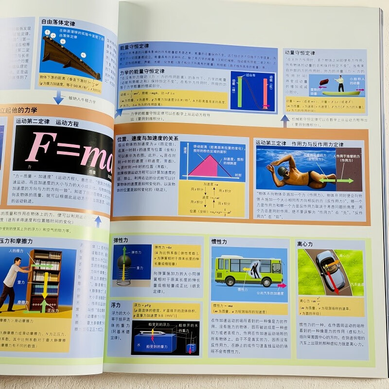 Illustrated middle school physics