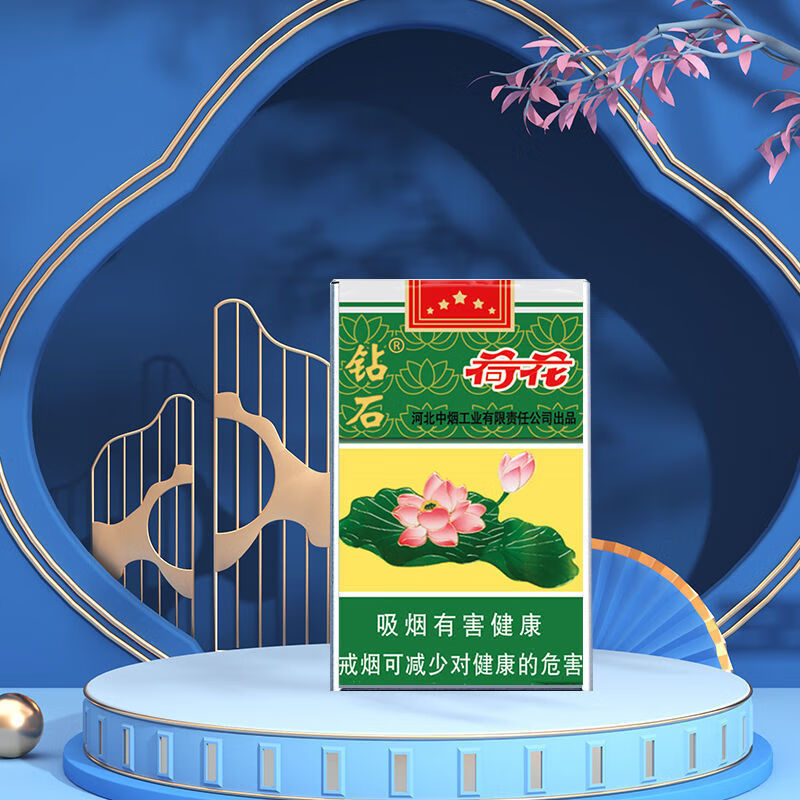 Customized Lotus Xuanhe Door Label Automatic Aluminum Alloy 0 Thickness Personalized Portable Anti-pressure and Anti-sweat Diamond Lotus is only not included in the alloy cigarette box