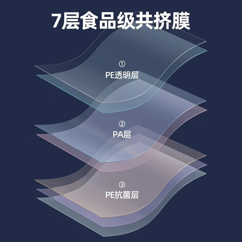 To Life Vacuum Sealing Machine Fully Automatic Home Commercial Vacuuming Machine Food Preservation Sealing Machine Wet and Dry Packaging Machine 15cm wide * 5m long (2 rolls)