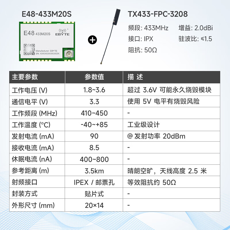 Ebyte 433M transceiver module CMT2310A low power consumption 2/4 (G) FSK wireless communication equipped with FPC antenna E48-433M20S