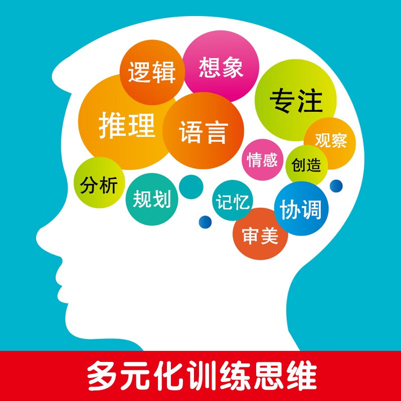 Concentration training 1600 questions for 5-6 years old, brain potential development, improvement of observation and cognition, children's educational logical thinking training questions, green printing