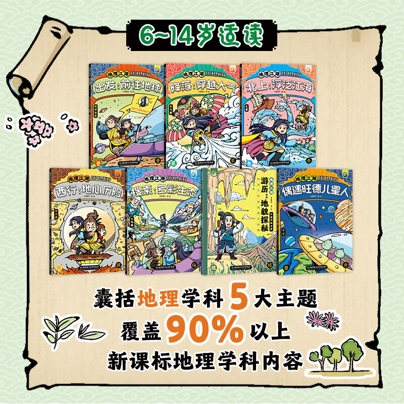 Geography Jianghu Geography secrets for children (set of 7 volumes)