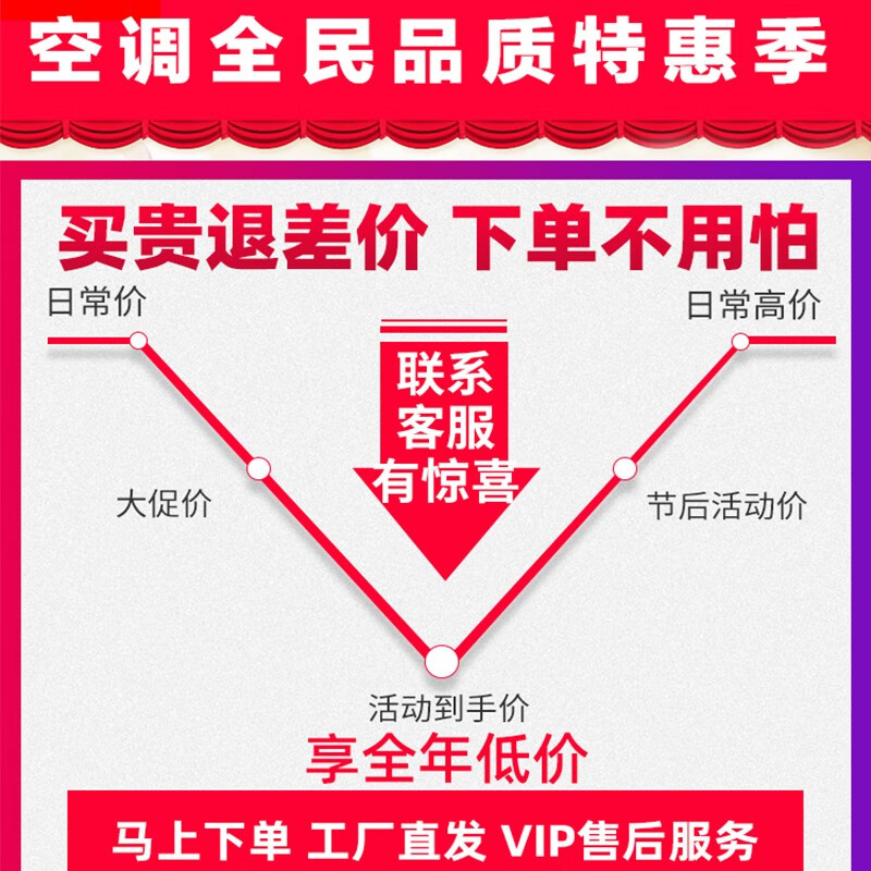 TCL central air conditioner 10 HP one to two, one to three, one to four four-day ceiling air conditioner multi-split commercial air conditioner DC frequency conversion first-level energy efficiency embedded ceiling machine 4 HP first-level energy efficiency one-to-two frequency conversion ceiling air conditioner