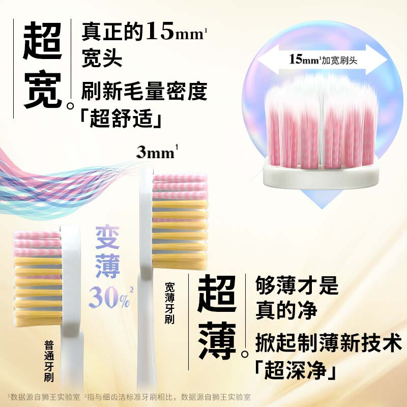 Lion Fine Teeth Cleaner 61 holes wide and thin pearl white toothbrush 2 pack soft bristles deep cleaning wisdom teeth wide head