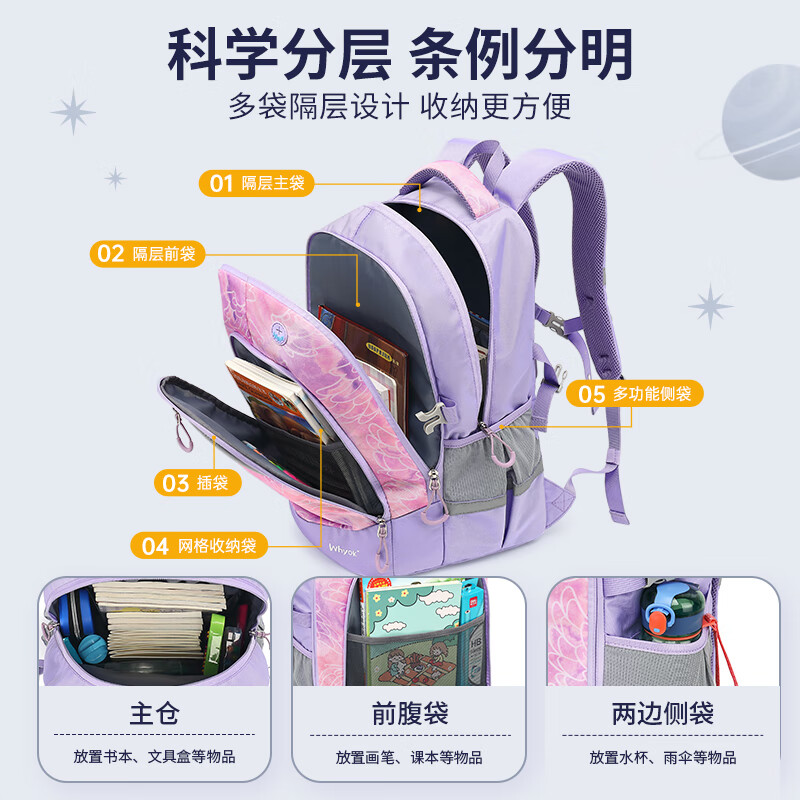 Herder schoolbag junior high school student high school student college student large capacity backpack senior spine protection breathable girls backpack 20112K