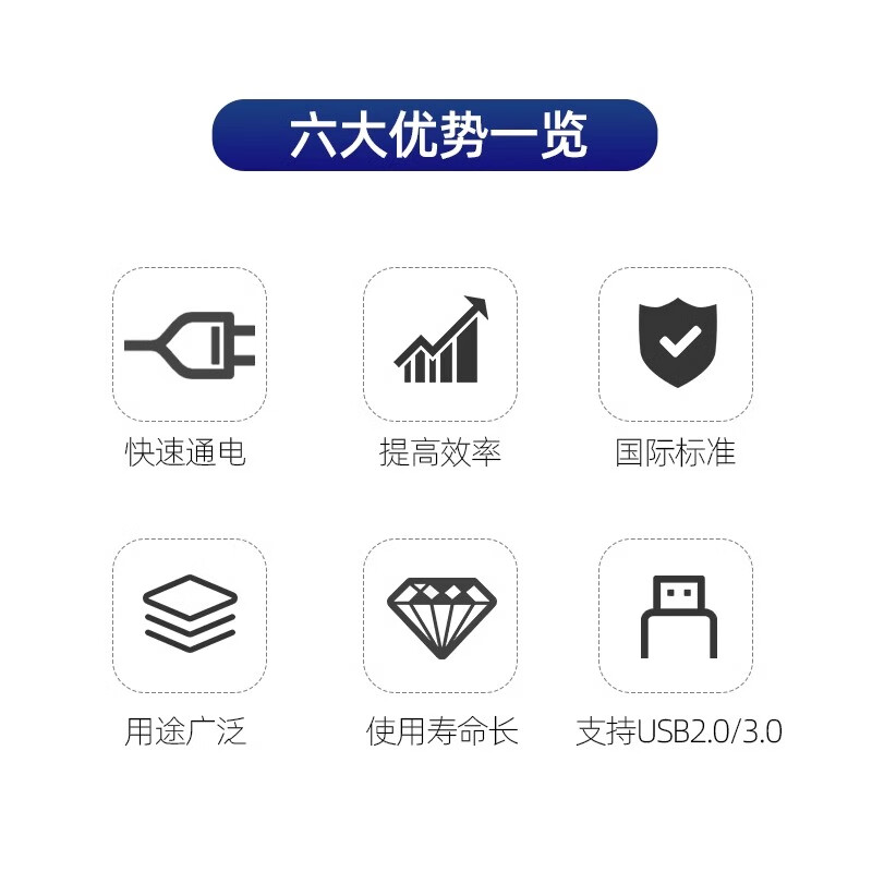Green Shen USB test adapter board to female socket male MICRO adapter board typec welded module circuit small board line Type-c male to female