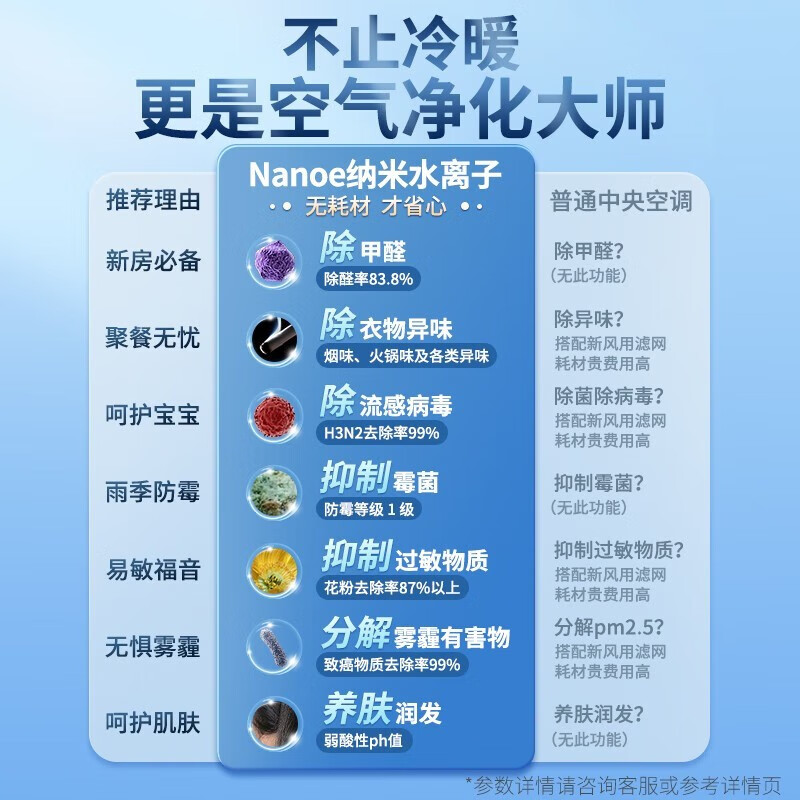 Hisense Zhifeng series PRO version duct machine household central air conditioner one-to-one, first-level energy efficiency variable frequency energy-saving heating and cooling bedroom living room and dining room 1.5 HP first-level energy efficiency 35|one-to-one|16-23 1-level frequency conversion