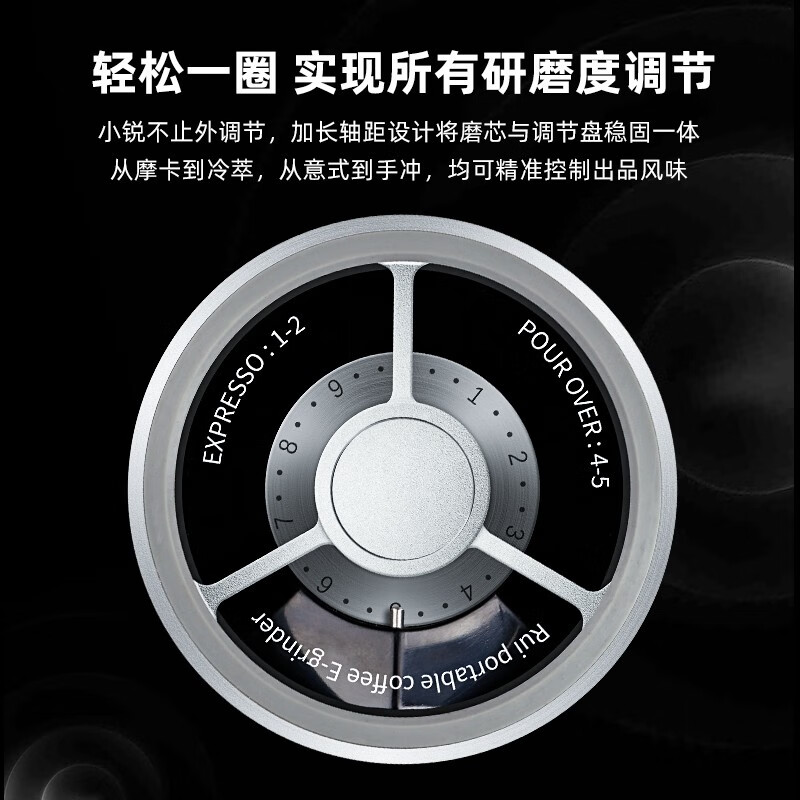 Hero Xiaorui Electric Bean Grinder Coffee Bean Grinder Portable Home Small Coffee Grinder Automatic Grinding Silver Comes with Stand