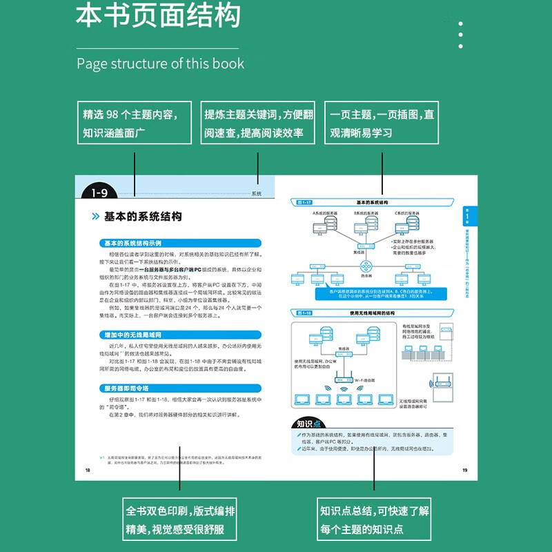 Complete illustration of the working principle of the server. Cloud server books, computer science books, illustrated server introduction. Server knowledge. Server setup, configuration and management. Server development. Al loT big data. RPA technology and server.