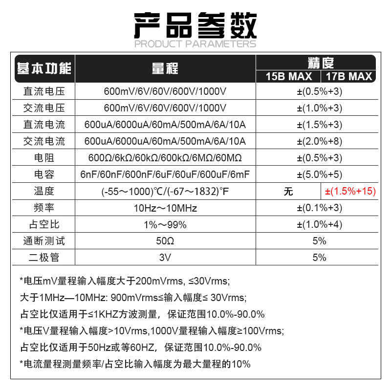 Victory Instrument (VICTOR) multimeter high-precision electrician-specific multi-function digital multimeter household intelligent anti-burn VC15B MAX