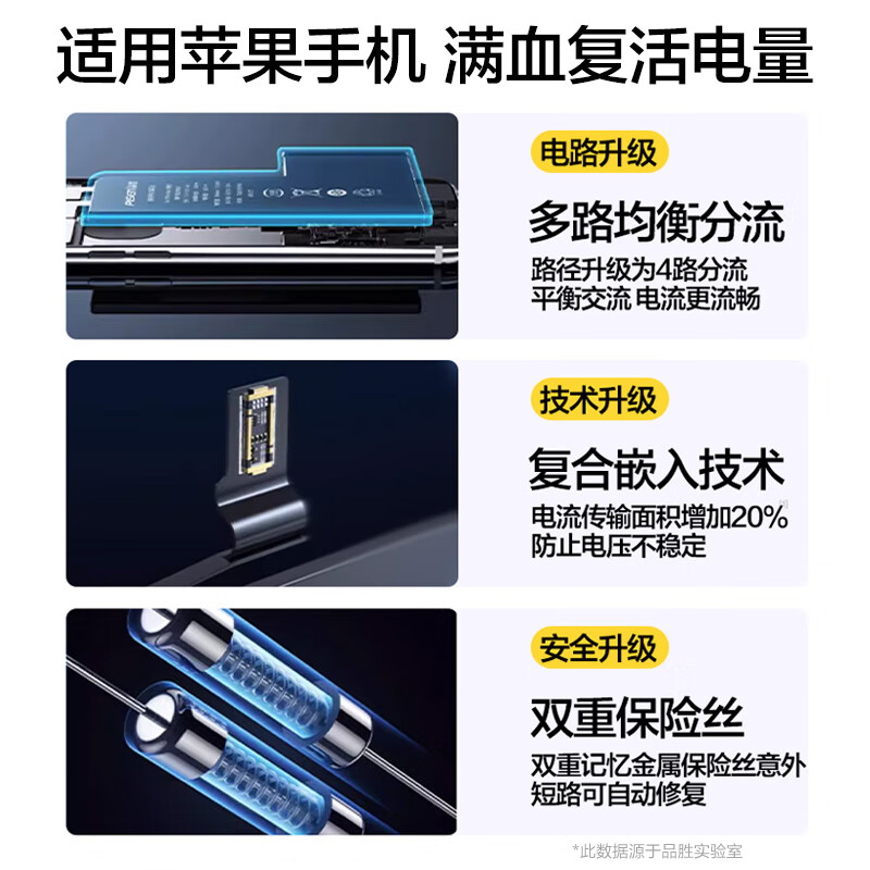 Pinsheng Apple 6s plus battery/iphone6SPlus battery 3C certified super endurance version 3500mAh Apple mobile phone built-in battery replacement with installation tools