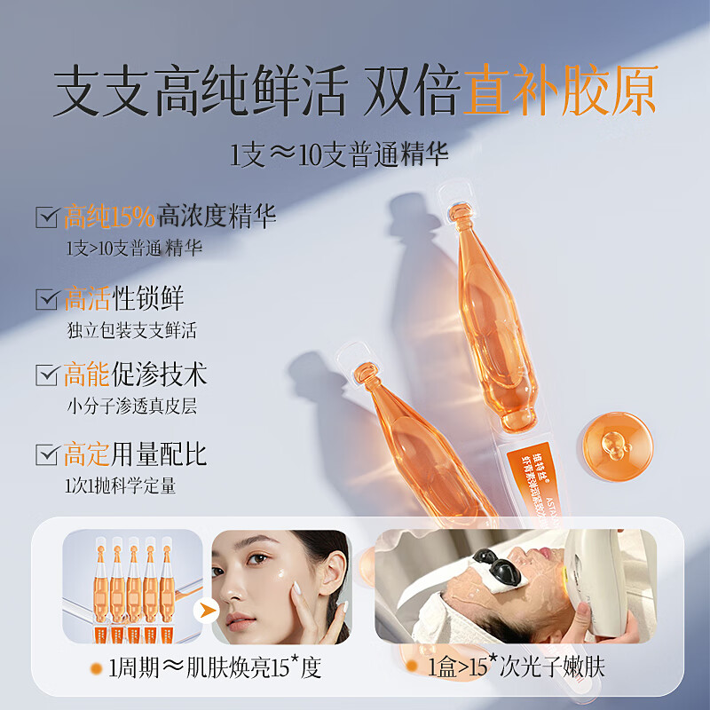 Korean herbal grain whitening, hydrating and moisturizing second-throw serum, anti-oxidant, dark spots, dullness, yellowing, brightening, firming, anti-aging and anti-aging for women