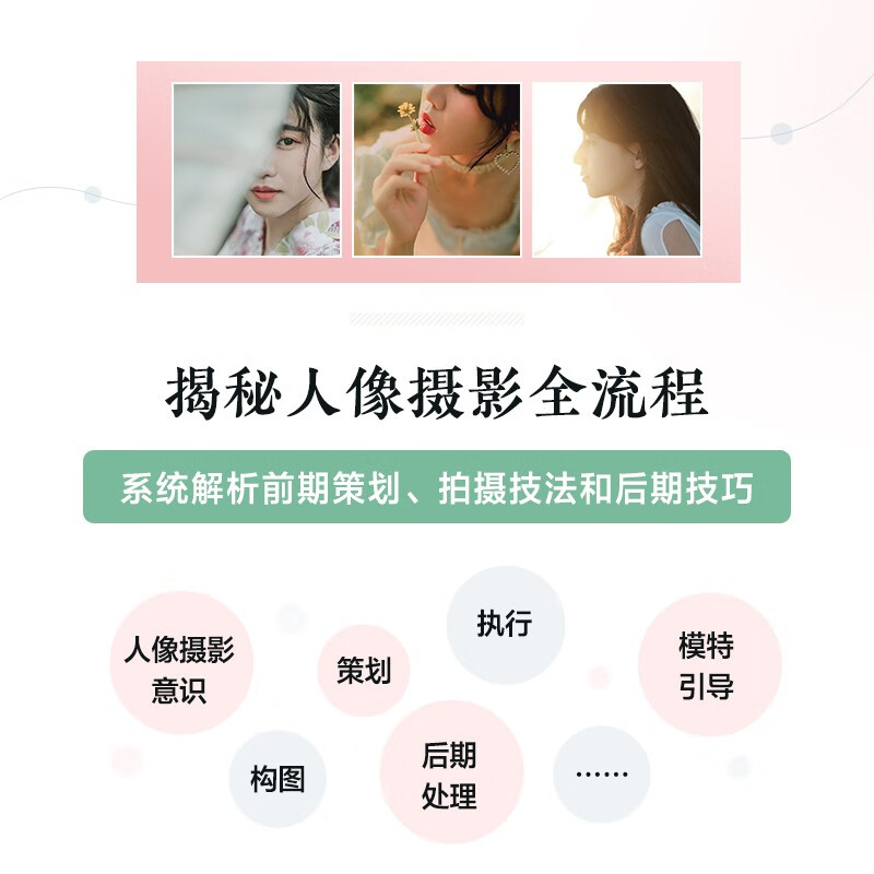 Take warm photos Zero Basics Portrait Photography Course (produced by photographers)