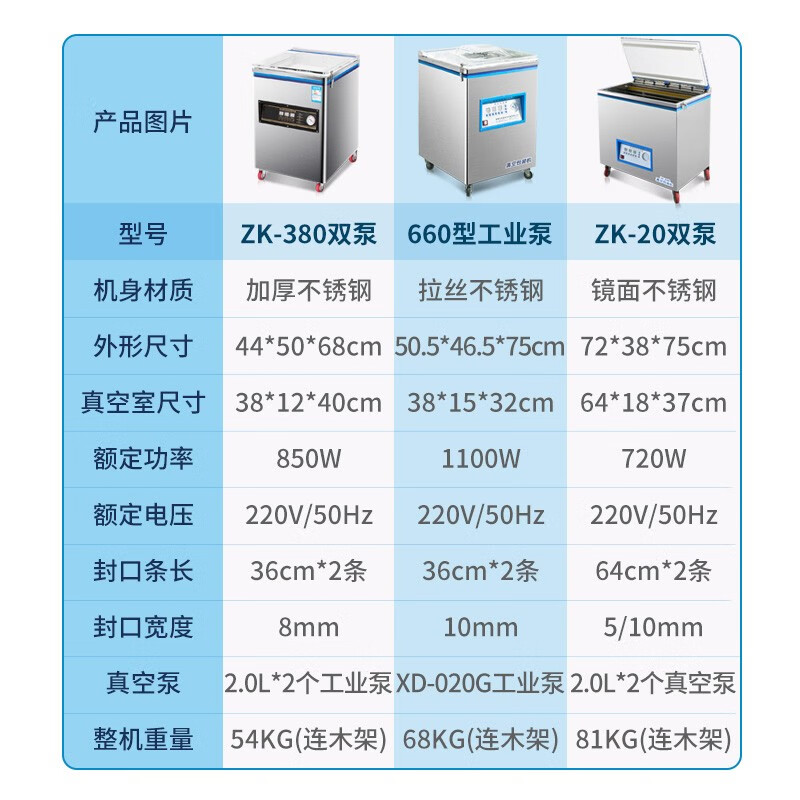Naitong vacuum sealing machine commercial vacuum packaging machine household wet and dry food vacuum machine cooked food chicken, duck and goose plastic sealing machine large fully automatic sealing machine zk-320 single pump 34*9*23cm