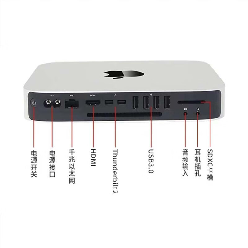 Apple Mac mini second-hand mini computer host gaming desktop computer business office portable high-end small host 9 new EQ2 I5 16G 1.5G core 512G solid state