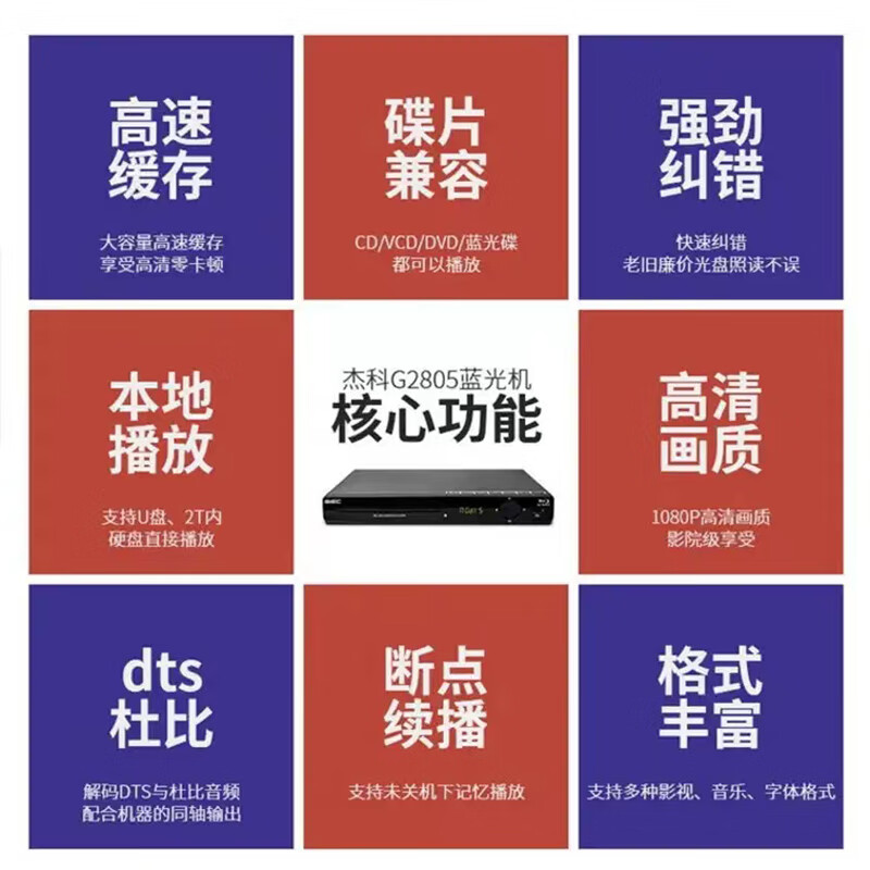 GIEC BDP-G2805 high-definition Blu-ray player DVD player home high-definition hard disk player vcd Blu-ray flagship G2805 (Jiangsu Warehouse)