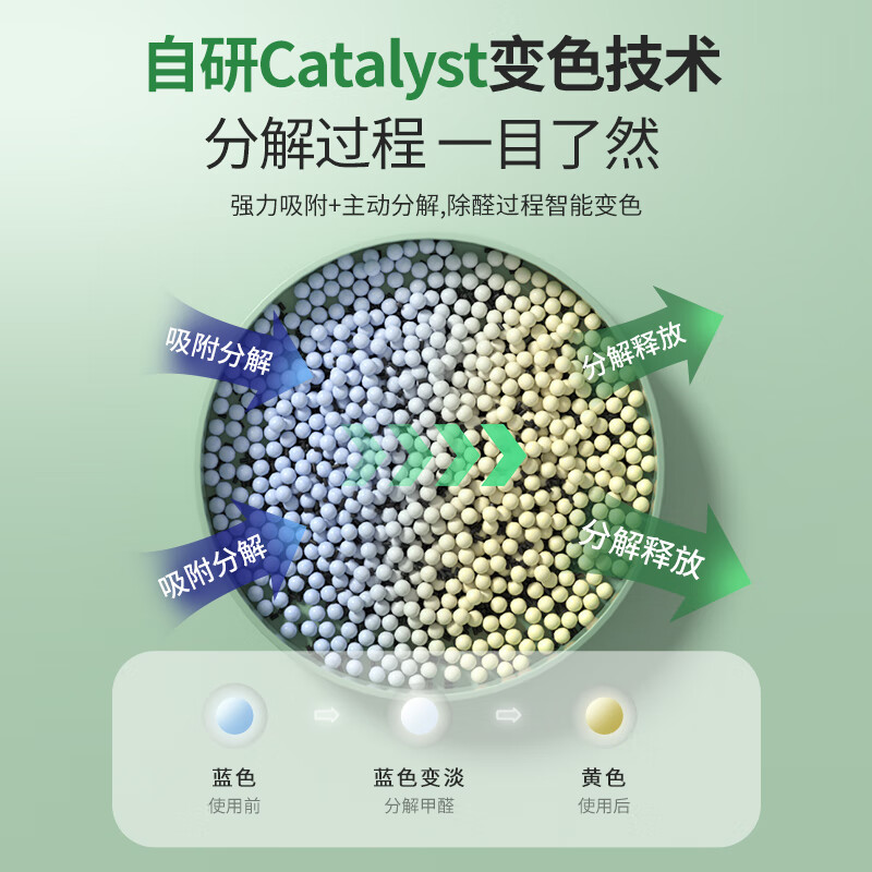 Hope Tree Powerful Color Changing Formaldehyde Removal Carbon Pack 3kg Military Quality Activated Carbon New House Decoration Formaldehyde Scavenger Really Removes Formaldehyde