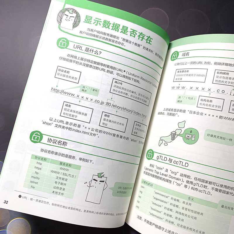 Illustrated TCP/IP network knowledge for easy introduction (two-color printing, picture book format, vivid and easy to understand, suitable for readers who are interested in network communication technology, suitable for readers who learn network programming technology, and teenagers who are interested in computer science.)