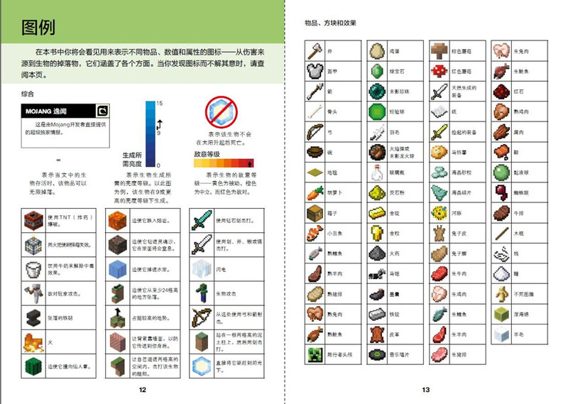 Minecraft Exploration Guide Professional Player Guide Start the Exploration Journey Produced by Tongqu