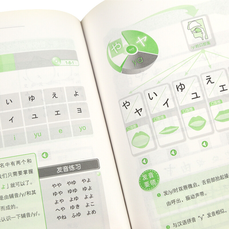 The King of Japanese 50-syllable pronunciation, a zero-based standard Japanese learning introductory book (scan the QR code to get audio) - Angxiu Foreign Language