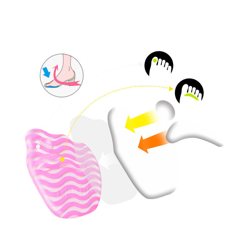 Eleft Watsons gel forefoot pad women's high heels non-slip half size insole soft elastic breathable shock absorption gel transparent