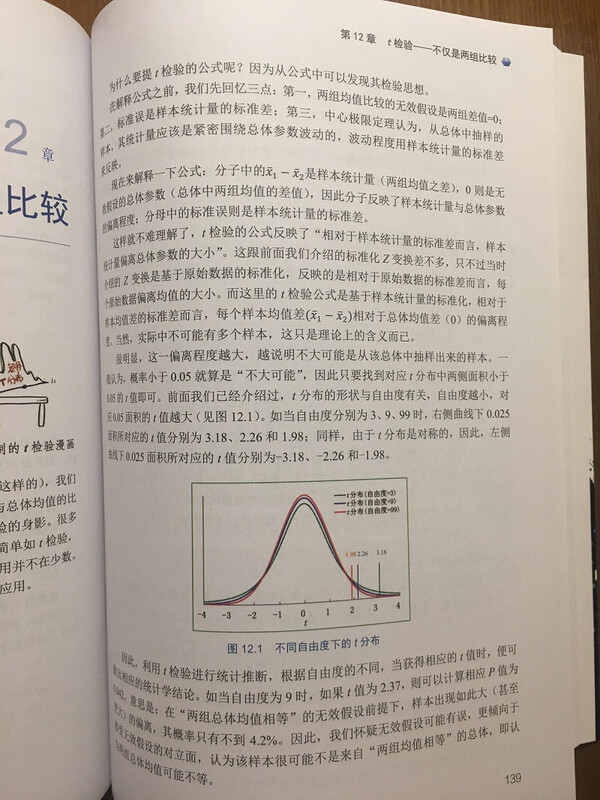 Vernacular Statistics (produced by Bowen Viewpoint)