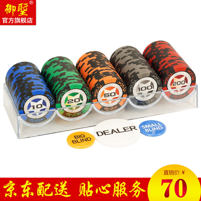 Casino downers grove il Roulette trainer