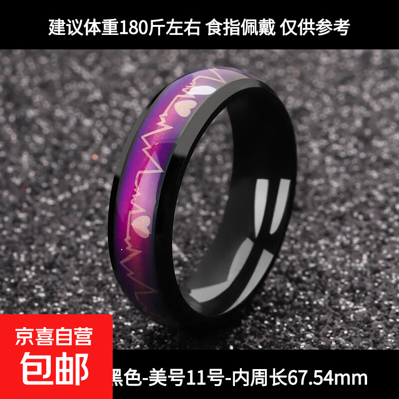 Titanium steel temperature-sensitive electrocardiogram ring ring female heartbeat couple stainless steel ring temperature-sensitive ring red and black No. 11