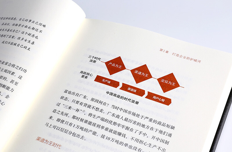The detonating strategy to seize the mind and the rapid rise of products and brands Focus Media Jiang Nanchun CITIC Publishing House
