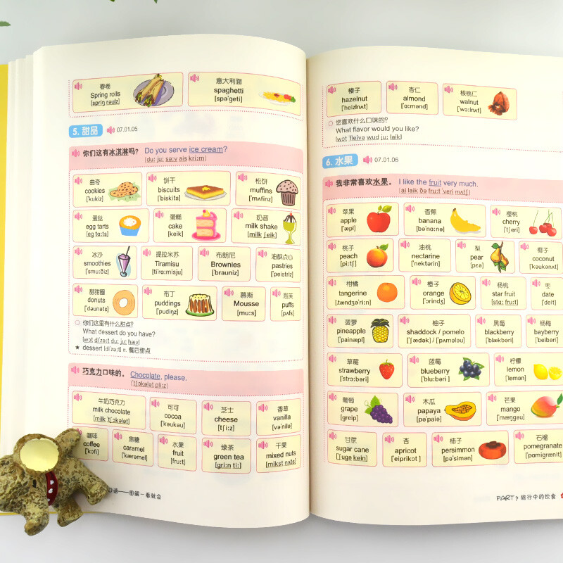 Illustrated illustrations of spoken English for travel can be understood at a glance. Everyone’s introductory study book for travel English (scan the QR code to get free audio) - Angxiu Foreign Language