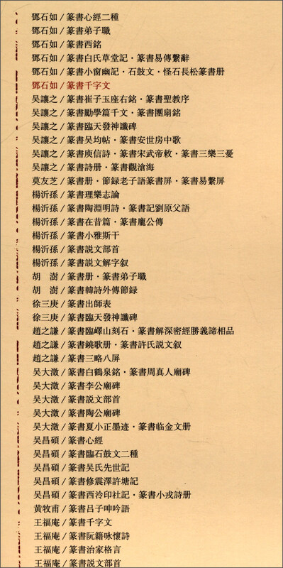 Deng Shiru's Thousand-Character Seal Script (Color High Definition Enlarged Version Ultra-High Definition Original Post)