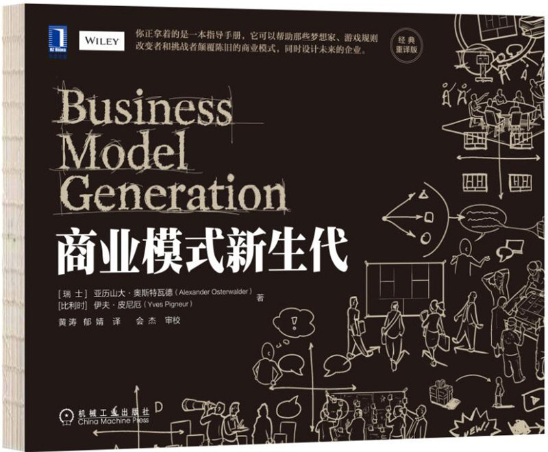 New Generation of Business Model Classic Retranslation Business Model Scenario Revolution Sharing Economy Change Leadership