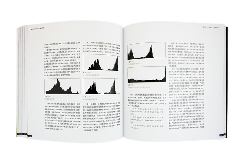 The art of photography (produced by photographers)