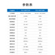亿佰特新一代LORA模块433M无线数传自动中继组网SX1268升级SX1278 拿样E22-400T22DC