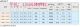 Edelstahlkugellager mit Flansch C-SFL686zz SFL688zz SFL693ZZ SFL692ZZ SFL688ZZ (8*16*18*5) Andere
