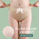 Fake butt lifting underwear for women, peach ultra-thin natural style to pad the tummy, 1.5cm hip pad (black) for a more upturned shape, latex M (80Jin Jin is equal to 0.5kg, 100Jin Jin is equal to 0.5kg)