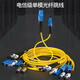 Wanjeed Faser-Jumper LC-LC Single-Mode Dual-Core-Telekommunikationsgrad-Pigtail SC/FC/ST-Single-Mode-Single-Core-Halogen-freie optische Kabelfaser-Eintrag Innenkabel LC-LC Single-Mode-Doppel-Core-2-Meter