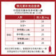 Yousiyi youthit iron supplement oral liquid for women to nourish qi and blood to improve anemia for adults and pregnant women 210ml*4 boxes