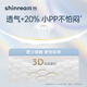 Shuangran Swan Pants Pulling Pants Lightweight Breathable Soft Baby Diaper Diaper Diesel Summer Ultra Thin [Brand Direct Supply] Pulling Pants 3XL28 Pieces *2 Packs + Wet Wipes 20 Pumps