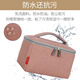 Baoshen Milchbeutel mit Mutterbeutel einschicht gekühlte Muttermilch Frische Mutter Bag Ice Bag Mutter und Babybeutel Bento Bag Milchbeutel [wasserdicht und Anti-Fouling] Hellgrau + 2 blaues Eis