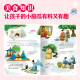 Food Chinese Picture Book Set 4 Bände (heißer Topf, Peking Braten Ente, Tofu, Tee) Geschmacksbilderbuch an der Spitze der Zunge 13661 ** 6 Shi Xiaoxing usw. ** Jugendverlag House