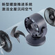 GREE LIAL CIRCULING FAN DESKTOP-Lüfter Haushalt Elektrischer Lüfter nach links und rechts Schütteln kleiner Lüfterlüfter Turbo Ventilation Lüfter Konvektion Lüfter [JD Logistics] FXT-1506BG3