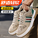 
Fumeier Labour Protection Shoes Men's Laptop Breathable Lightweight Wear-resistant Anti-smashing and Anti-sting Work Safety Construction Site Function Shoes F075 42