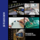 
3280-10F digital clamp meter 3288 ammeter CM3281 CM3289 multimeter 3287 CM3291