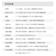 
ALINX Black Gold xilinx FPGA Development Board Artix7 7035 A7 Ethernet Communication HDMI Video Image Processing Transmission Machine Vision Radio XC7A035T AX7035B V2.0 AN9767 Package
