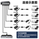 Security Like POE power supply module power monitoring network camera independent transmission separator 48V/52V bridge AP universal ABLK-SK480050B